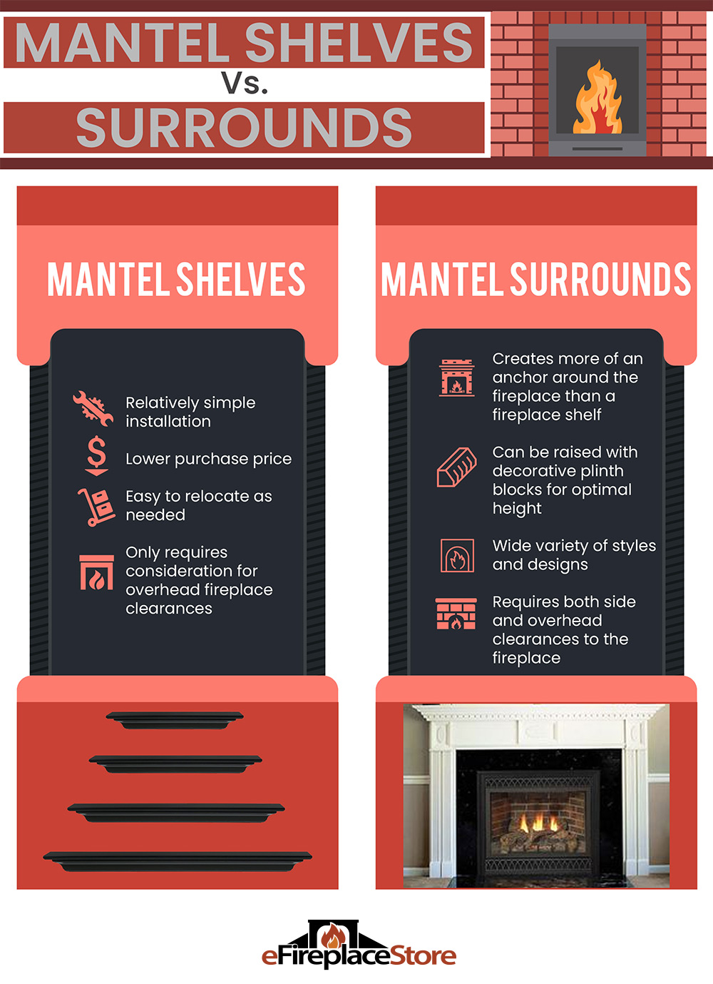Fireplace Mantels For The 1 Mantel Kit Online