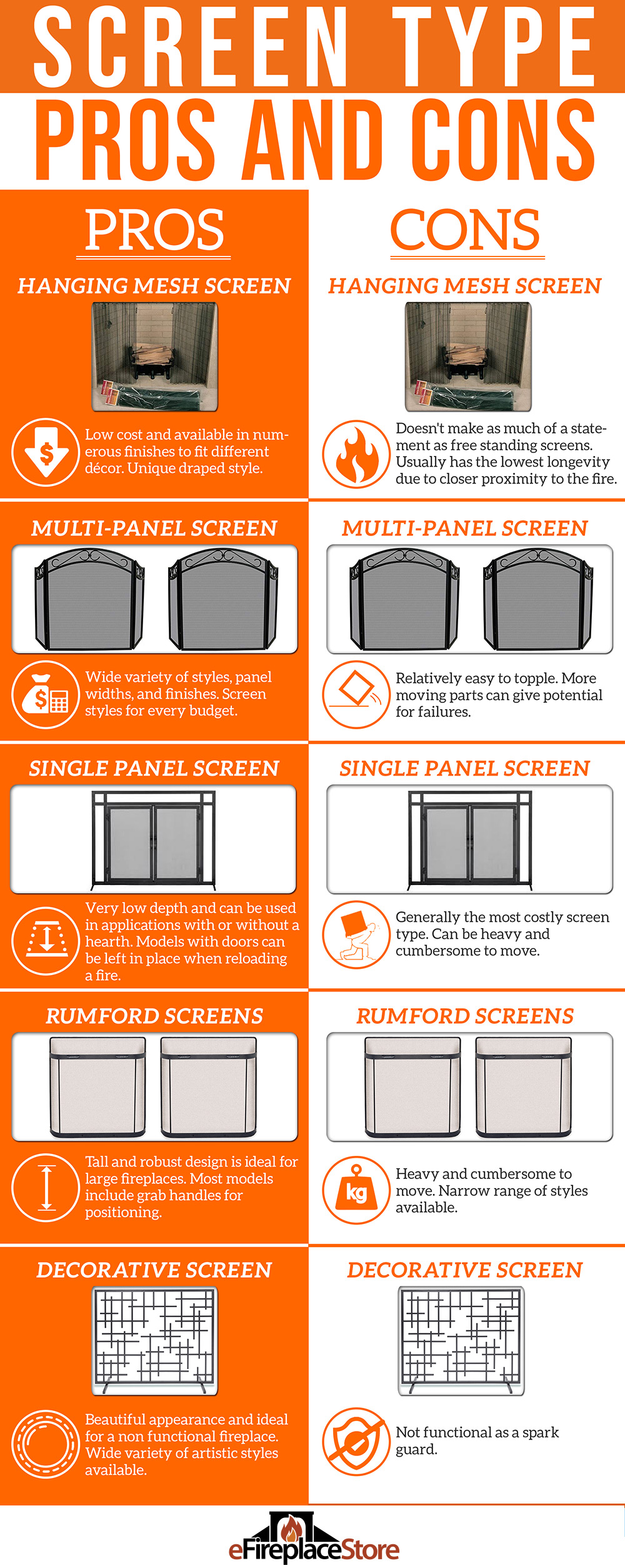 Fireplace Screens 1 Decorative Fire Screen Store + Reviews