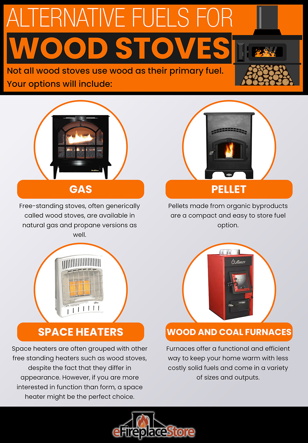 Wood Stoves For Sale The 1 Wood Stove & Heater Dealer