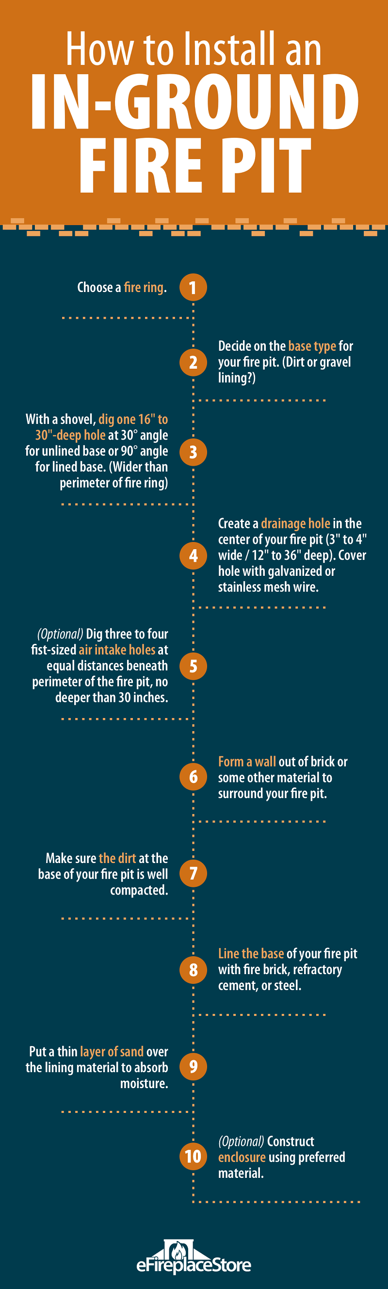 How to Build (and Use) a Wood Burning Fire Pit