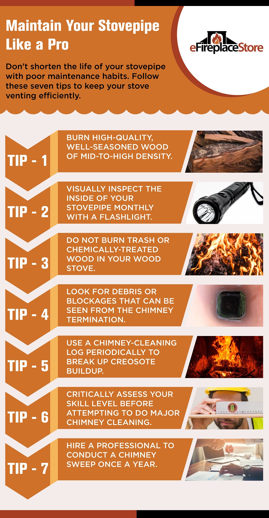 Wood Stove Pipe Why not use the 1 Stove Pipe Resource?